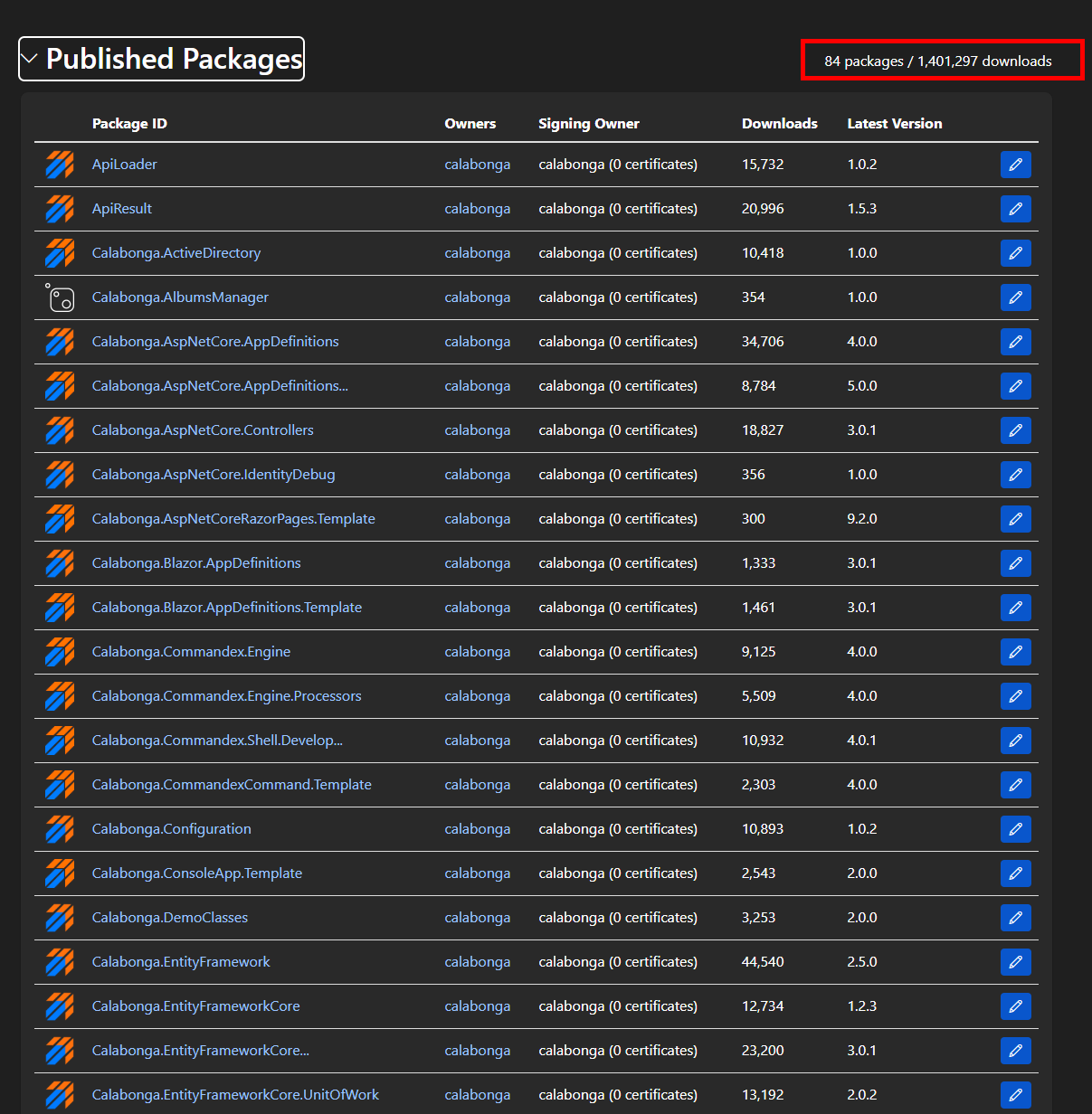 1 400 000 загрузок 1 400 000 загрузок