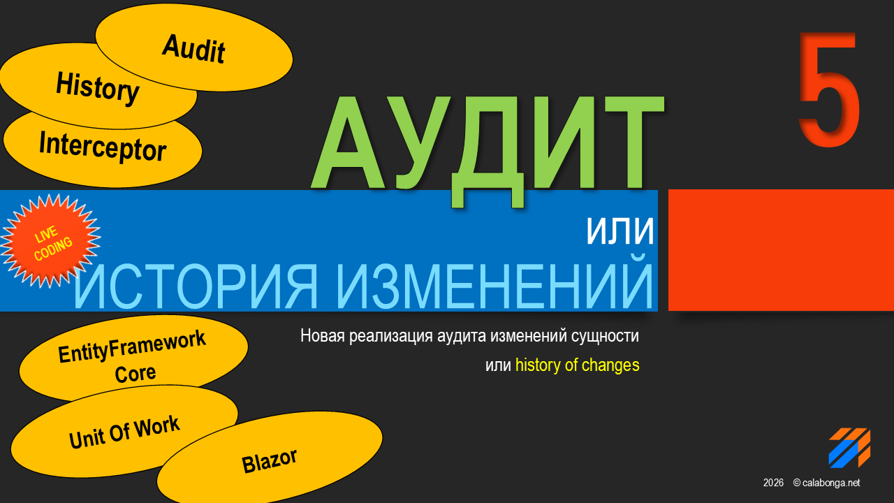 Автоматическая история изменений сущности в EntityFrameworkCore 5