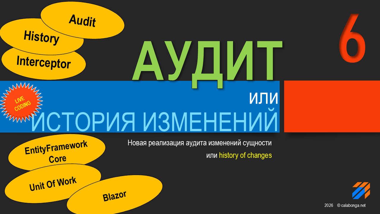 Автоматическая история изменений сущности в EntityFrameworkCore 6 Автоматическая история изменений сущности в EntityFrameworkCore 6
