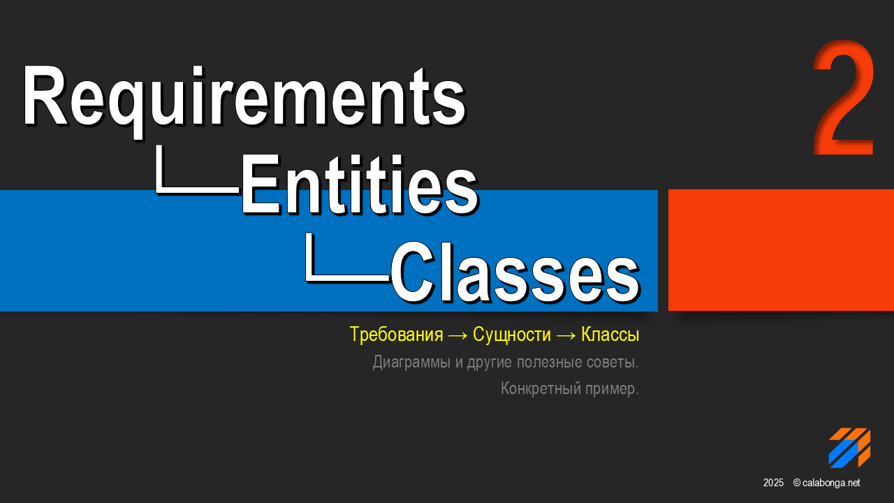 Требования - Сущности - Классы (2)